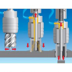 Senterspiss (pilot) til kjernebor