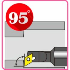 Stålholder sett for dreiing innvendig m/kjøling