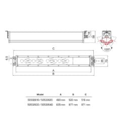 WRKPRO "Victor" LED Maskinlys