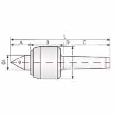 Senterspiss roterende