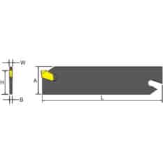 IH stikkstålskinne for sporstikking og avstikking